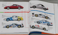 Load image into Gallery viewer, Excellence Was Expected by Karl Ludvigsen - First Edition book showing detailed car illustrations.