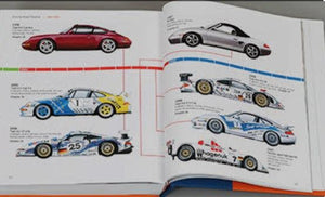 Excellence Was Expected by Karl Ludvigsen - First Edition book showing detailed car illustrations.